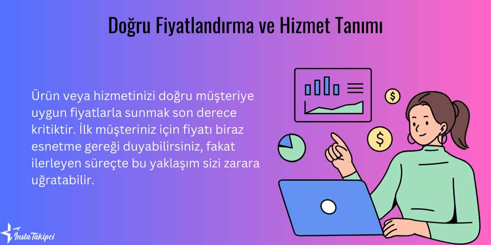 doğru fiyatlandırma ve hizmet tanımı