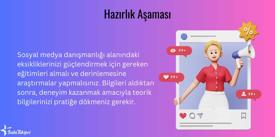 sosyal medya danışmanı olmak için hazırlık aşaması