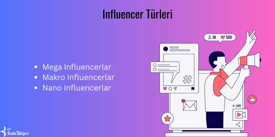 influencer türleri