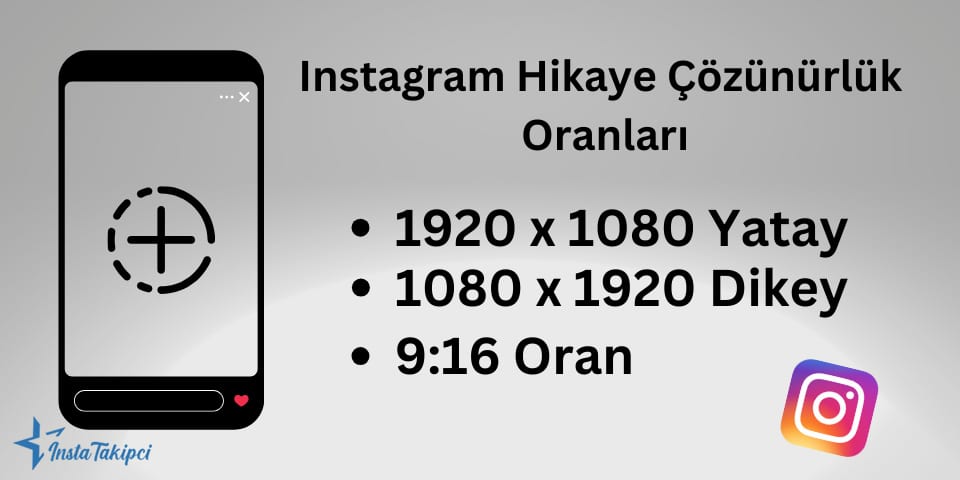 Instagram Hikaye Çözünürlüğü Ne Kadar Olmalı?