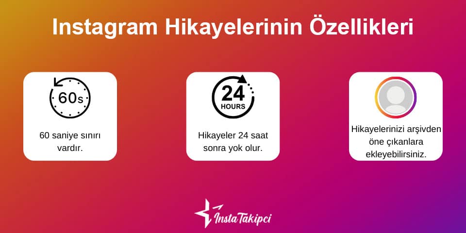 instagram hikayelerinin özellikleri nelerdir