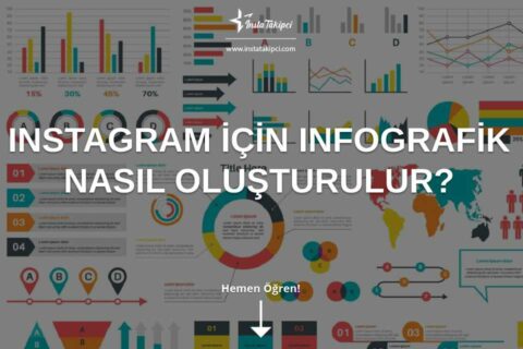 Instagram İnfografik Nasıl Oluşturulur?