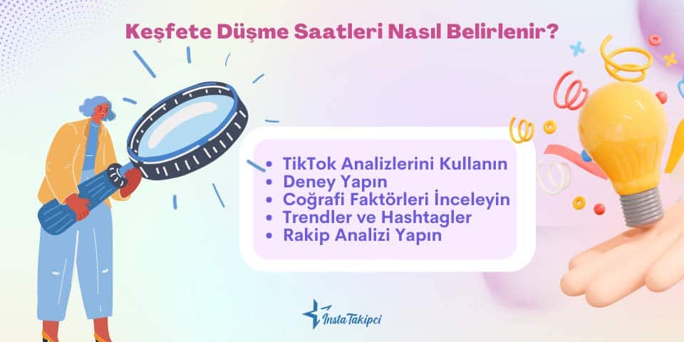 keşfete düşme saatleri nasıl belirlenir