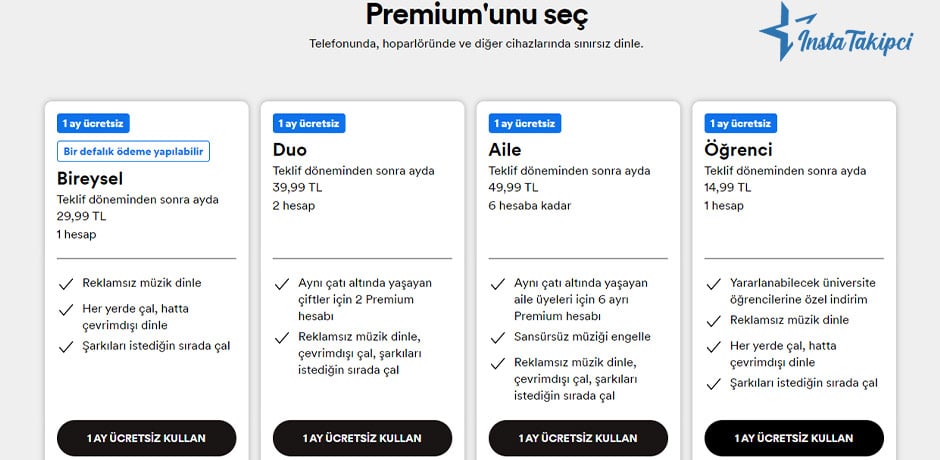 spotify premium paketleri