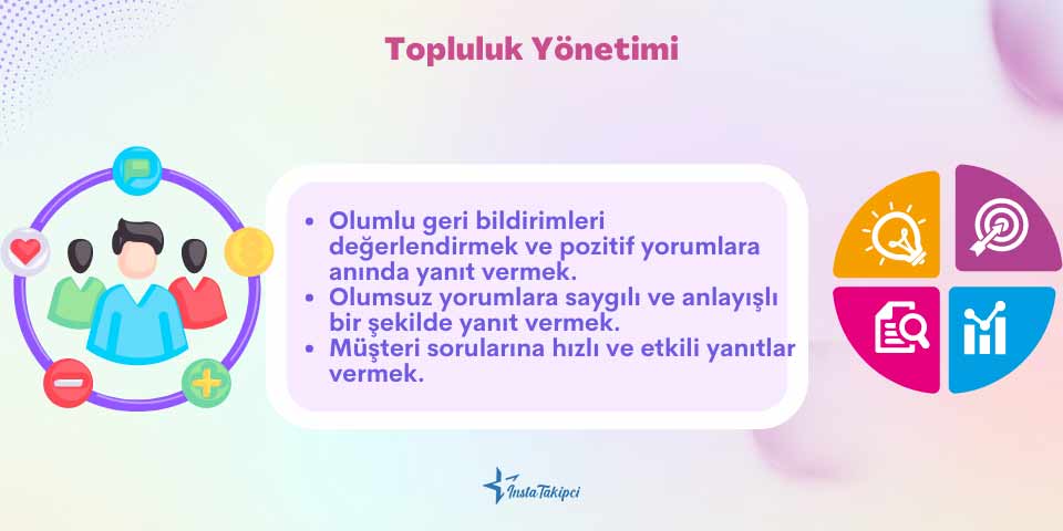 topluluk yönetimi