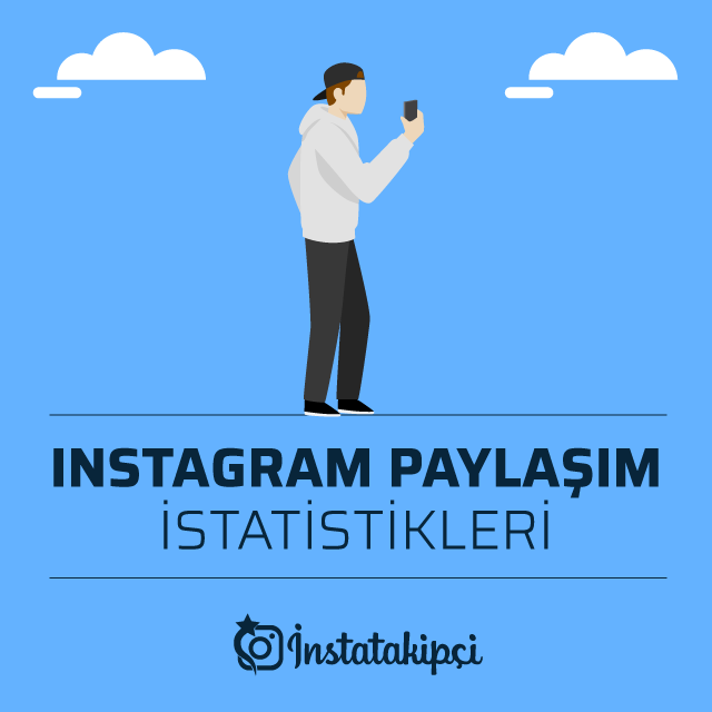 Instagram Paylaşım İstatistikleri Satın Al