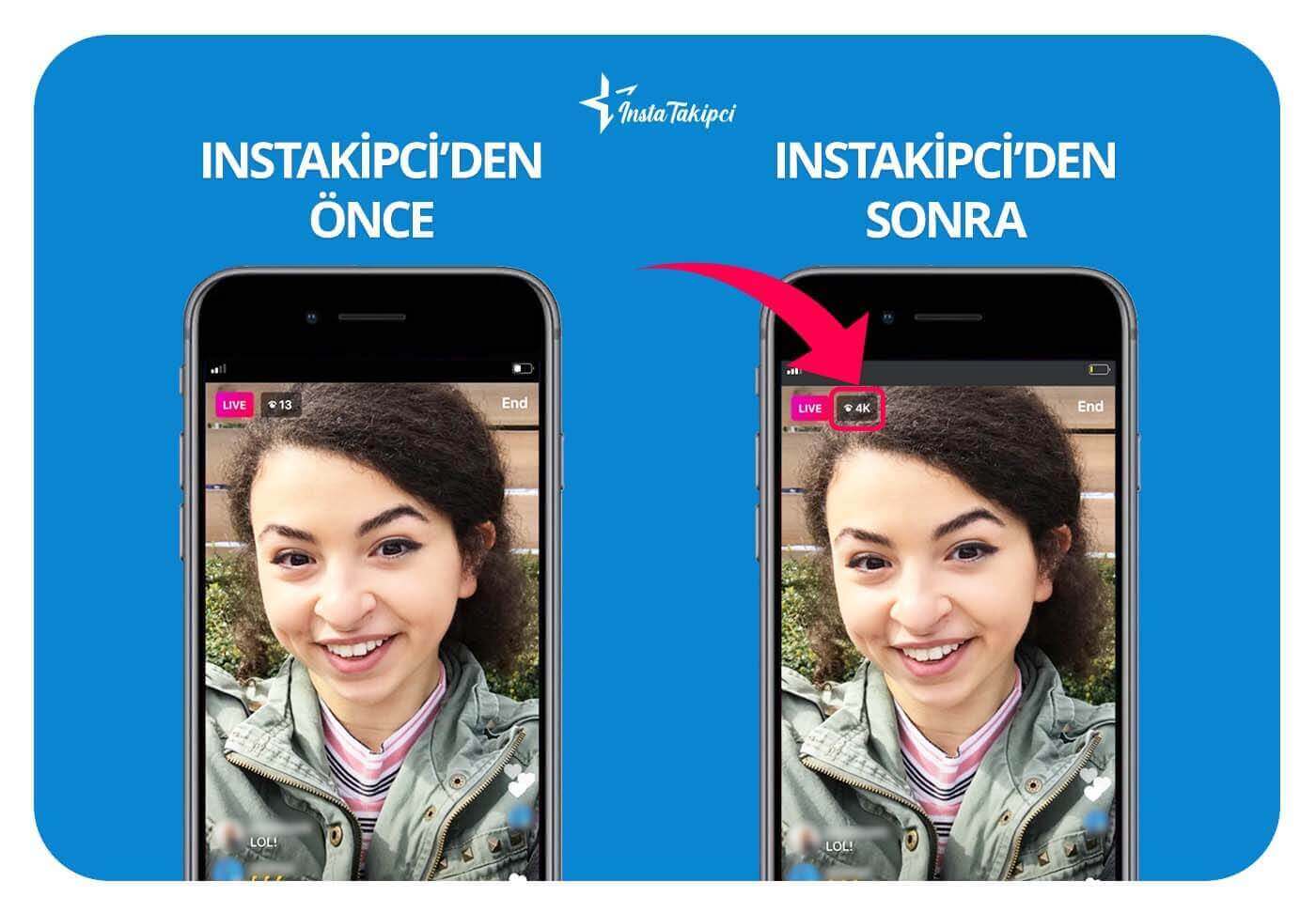 Instagram canlı yayın önce sonra