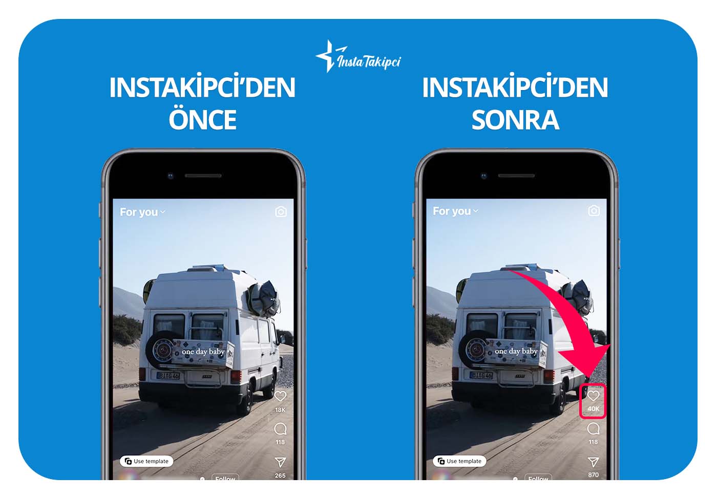 Instagram Reels beğeni önce sonra
