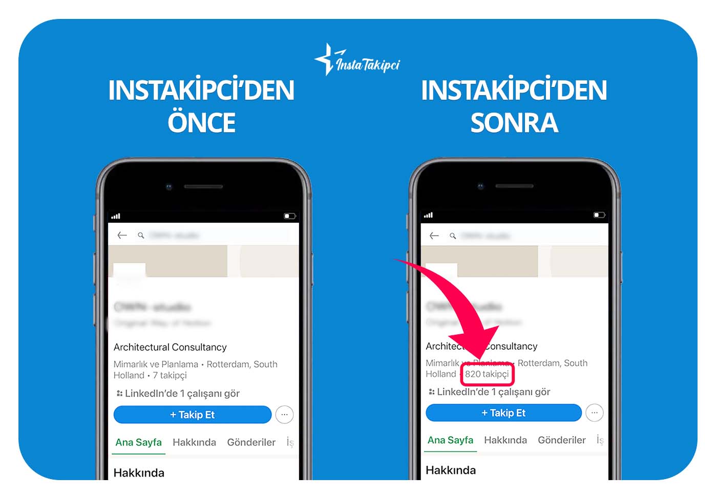 LinkedIn şirket takipçi önce sonra