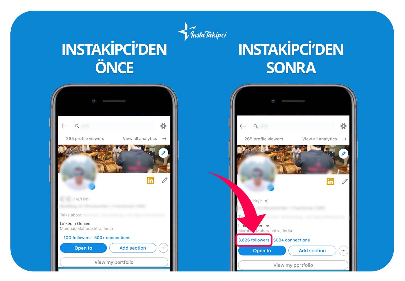 LinkedIn takipçi önce & sonra