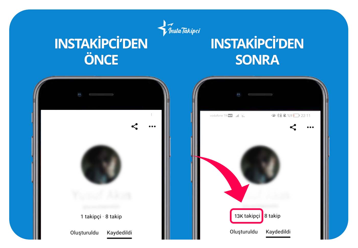 Pinterest takipçi önce & sonra