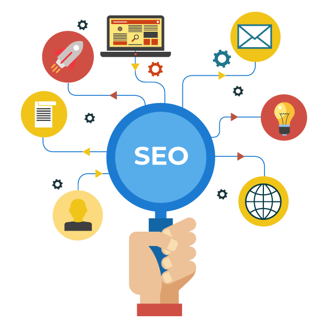 SEO Nedir? Ne Değildir? sorularının cevaplarını ilgili yazımızda bulabilirsiniz.