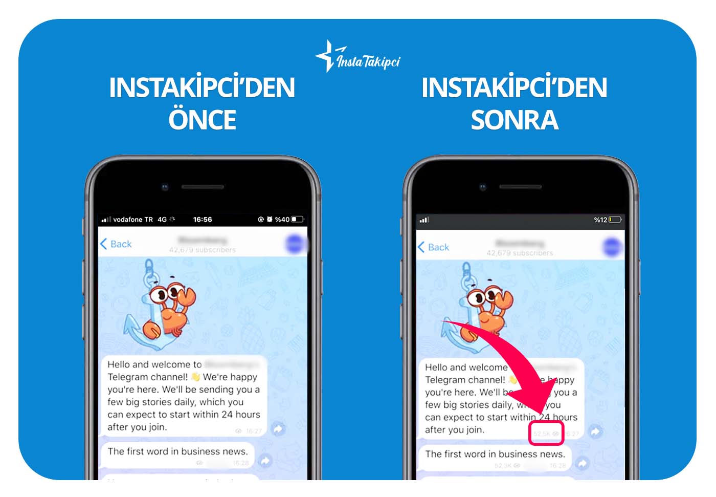 Telegram post görüntülenme izlenme önce sonra