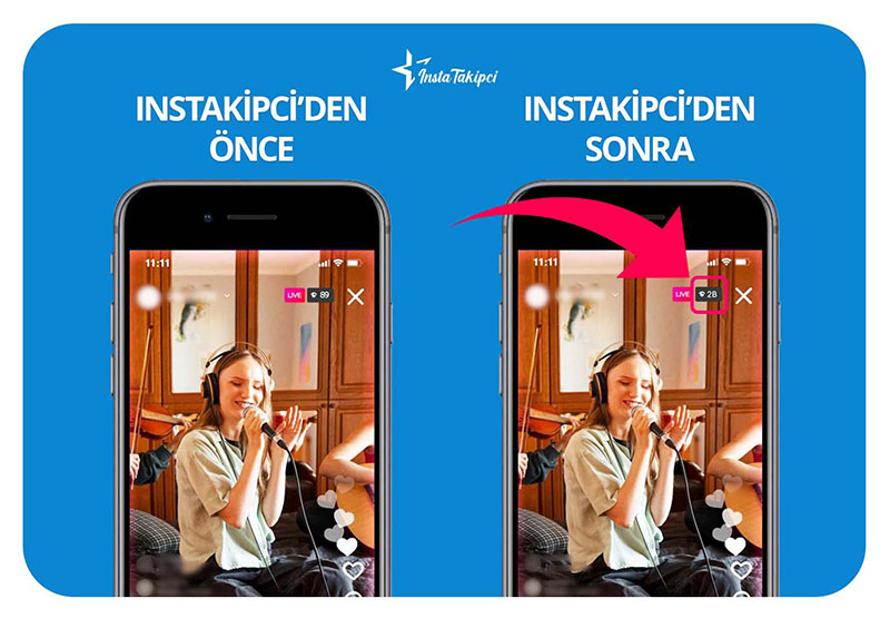 TikTok canlı yayın izlenme önce sonra