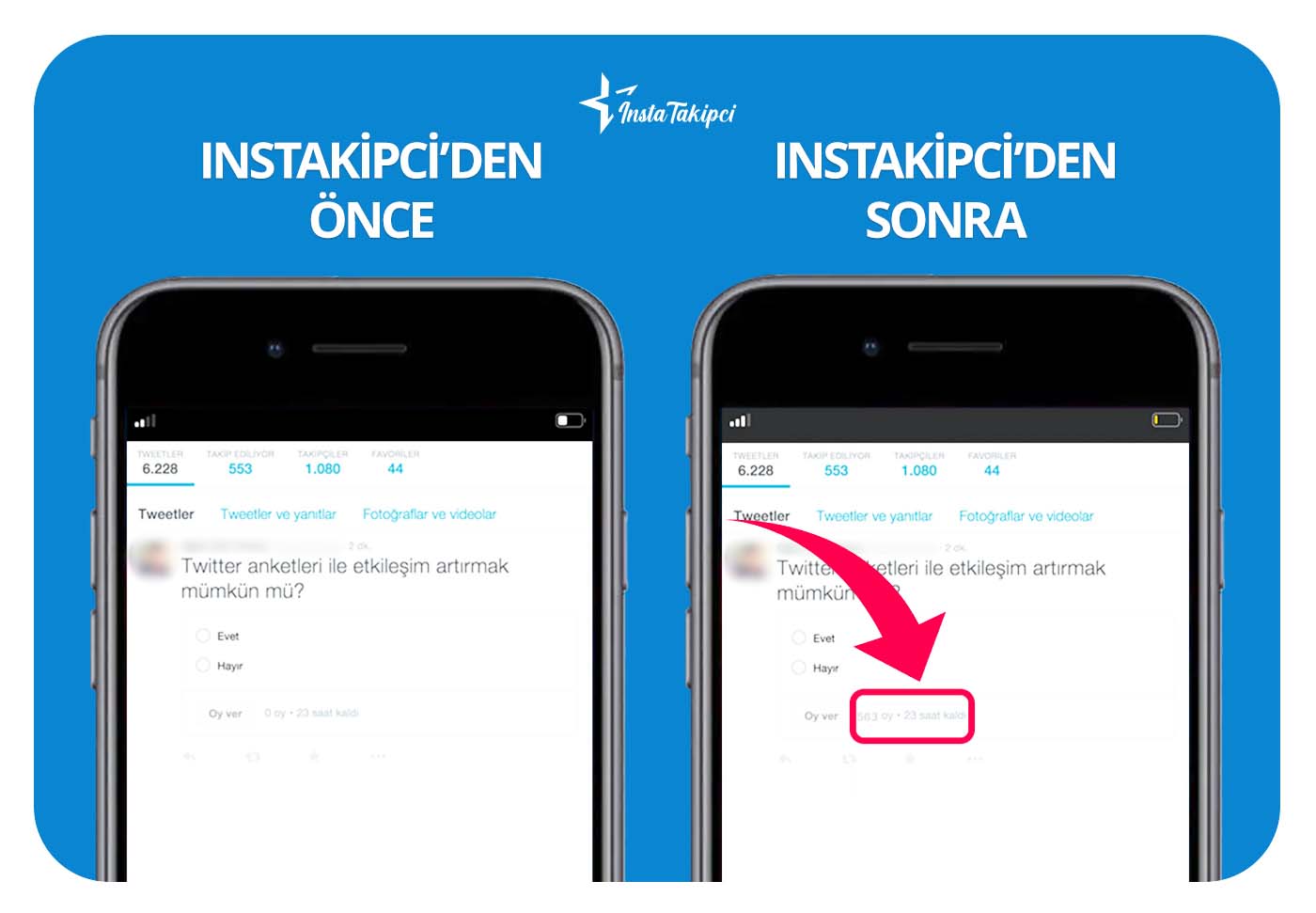 Twitter anket oyu önce sonra