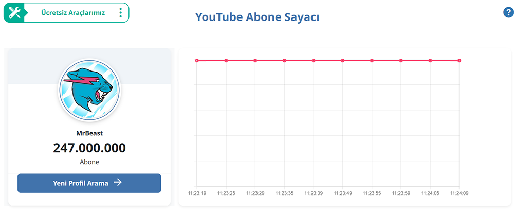 Youtube abone sayacı aracı